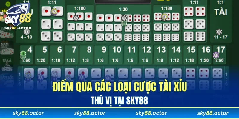 Top 3 kèo cược Sicbo Sảnh Rồng cuốn hút